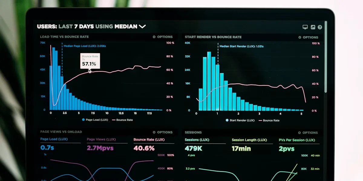 Laptop screen displaying a dark analytics dashboard with colourful charts and business metrics; no people are visible.