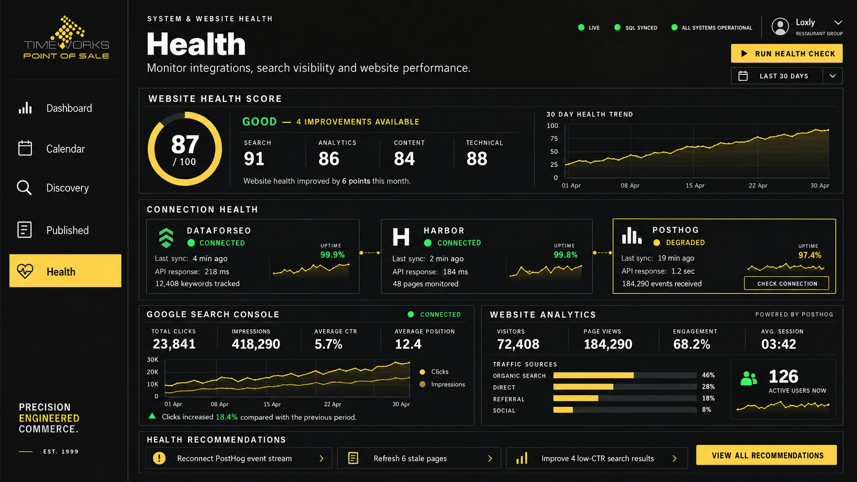 Website health and integration status panels. Design concept.